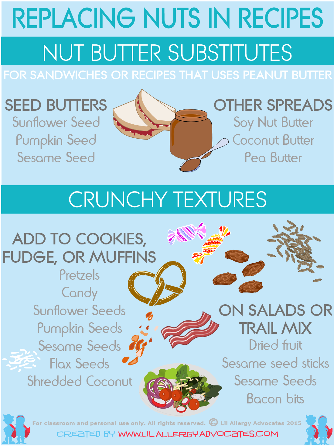 Replacing Nuts In Recipes Lil Allergy Advocates